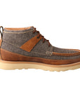 BToe/Wedge Sole