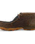 MDMNT05- Work Chukka-