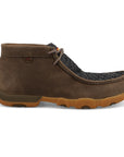 MDMNT05- Work Chukka-